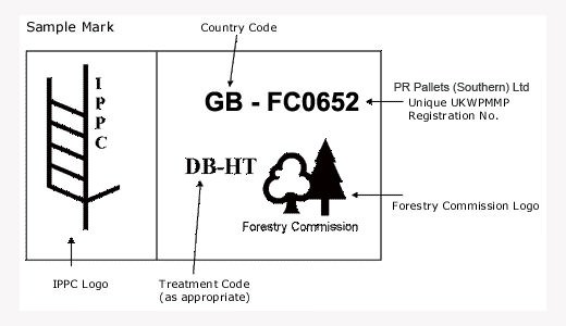 Pallet đóng dấu quốc tế