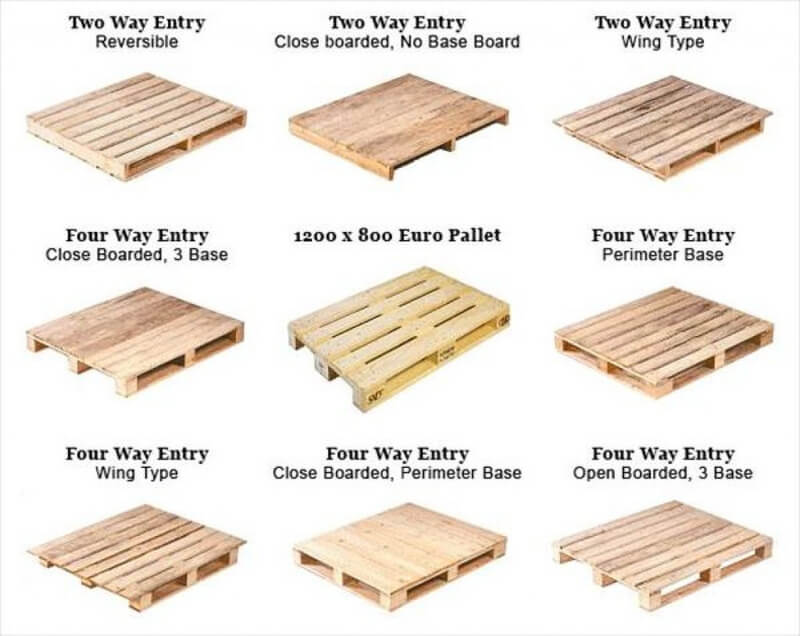 Ưu điểm nổi bật của Pallet gỗ