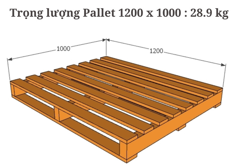 cach tinh trong luong pallet go