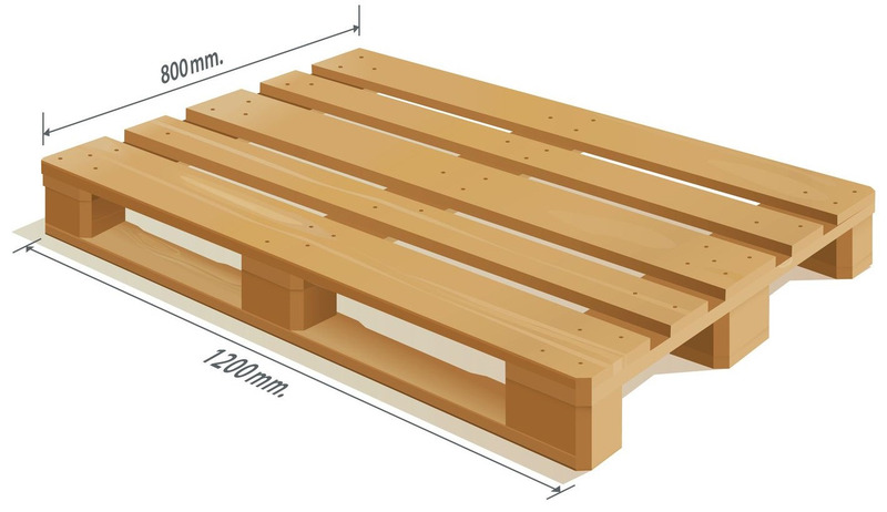 Kích thước tiêu chuẩn của pallet gỗ xuất khẩu