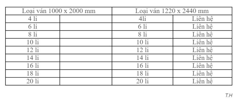 giá gỗ ván