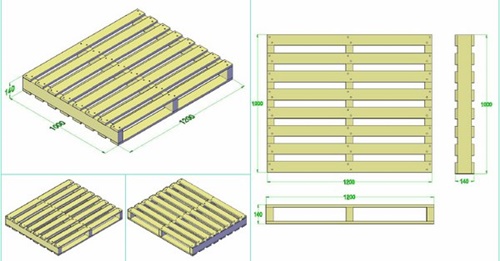 palette là gì