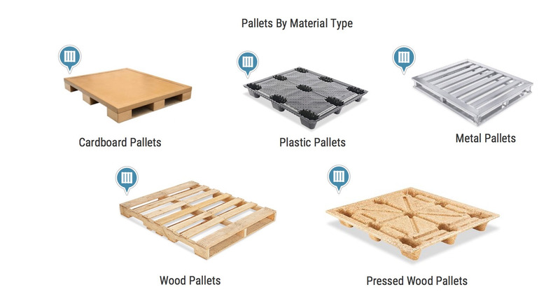 Các loại chất liệu Pallet